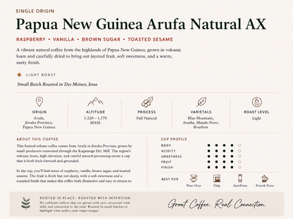 Papua New Guinea Arufa Natural AX